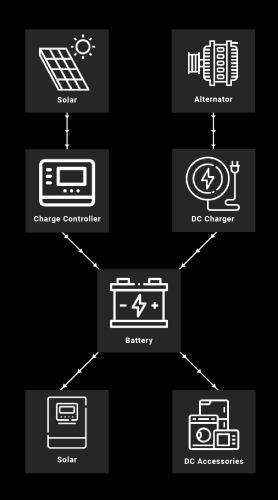 Asset 1@3x